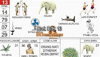 13 Erek Erek Togel