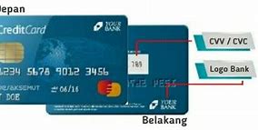 Apa Itu Kartu Kredit Debit