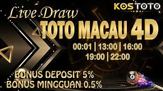 Rtp Ladangtoto 1 Hari Ini Tercepat Di Dunia Live