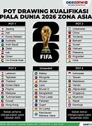 Slot Piala Dunia 2026 Ofc Nations Cup Wiki 2024